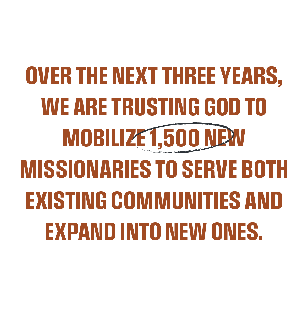Activo 25 de abril de 2008 - 14 de agosto de 2026 - 53 - 27:08